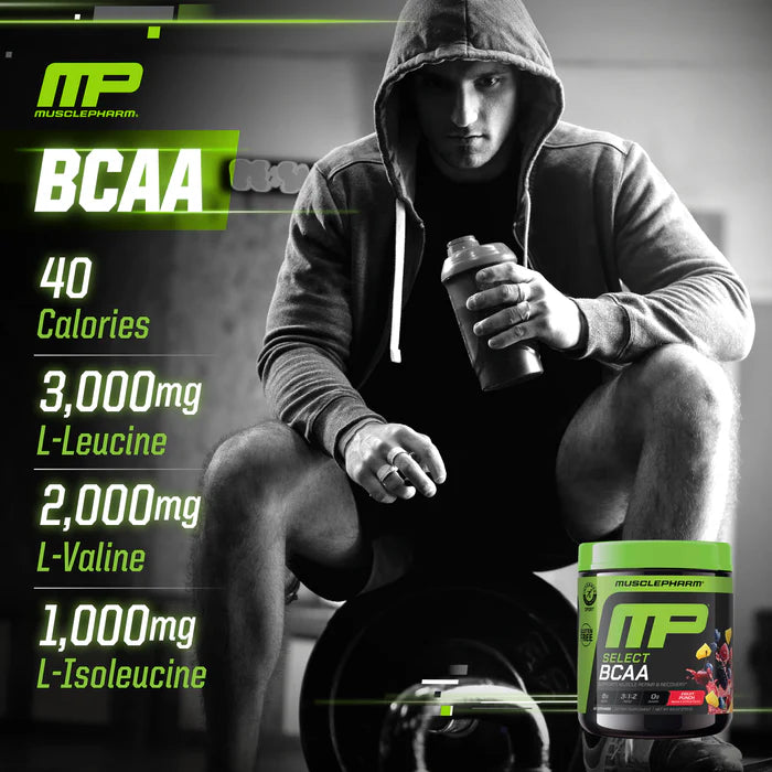 SELECT BCAA
