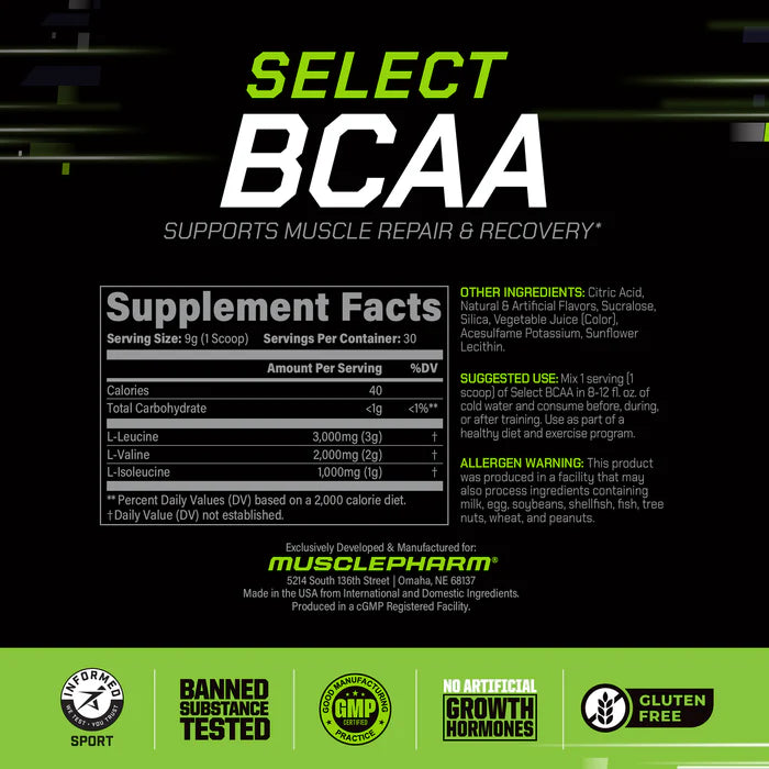 SELECT BCAA