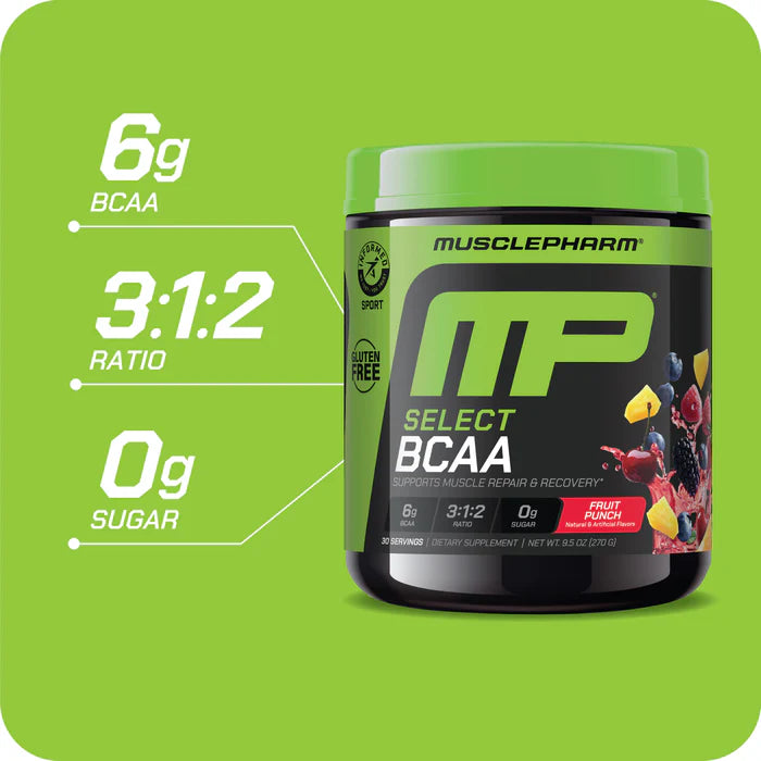 SELECT BCAA